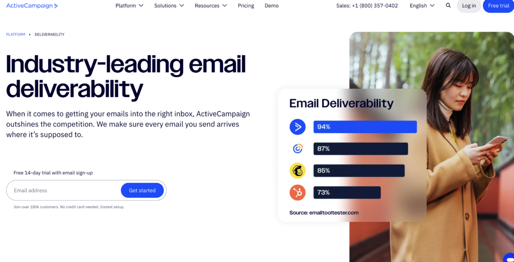ActiveCampaign vs ConvertKit: activecampaign deliverability 